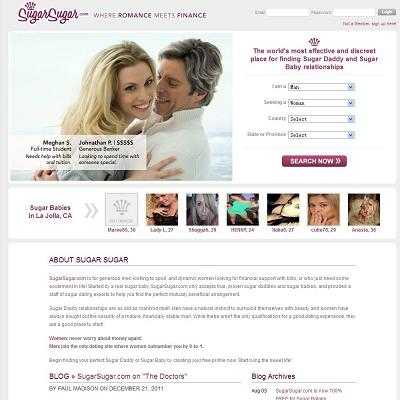 SugarSugar.com